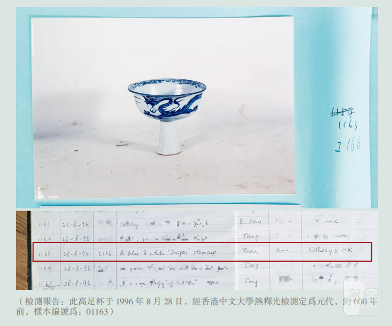 元 青花模印赶珠龙纹高足杯 - 图13